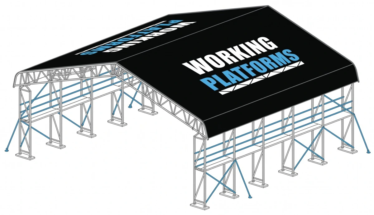 Working Platforms Temporary Roof Scaffold Canopy Diagram Black Roof